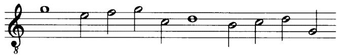 Example I-7 Clefs