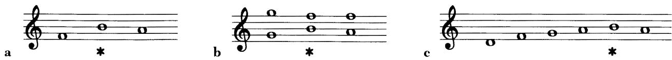 Example I-8；Treatises and Theorists