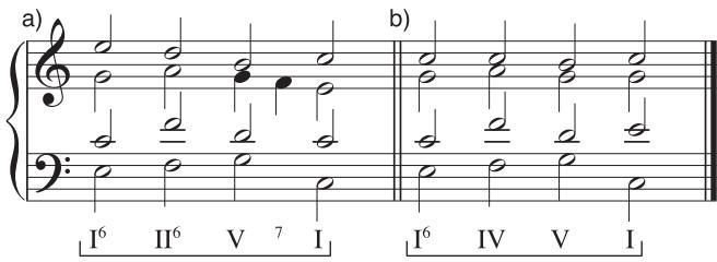 EXAMPLE 1.11 Authentic cadential progressions—basic