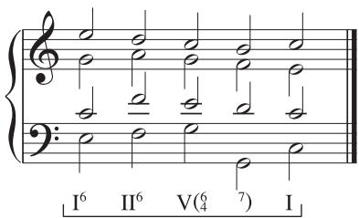 EXAMPLE 1.13 Authentic cadential progressions—pre-dominant embellishment