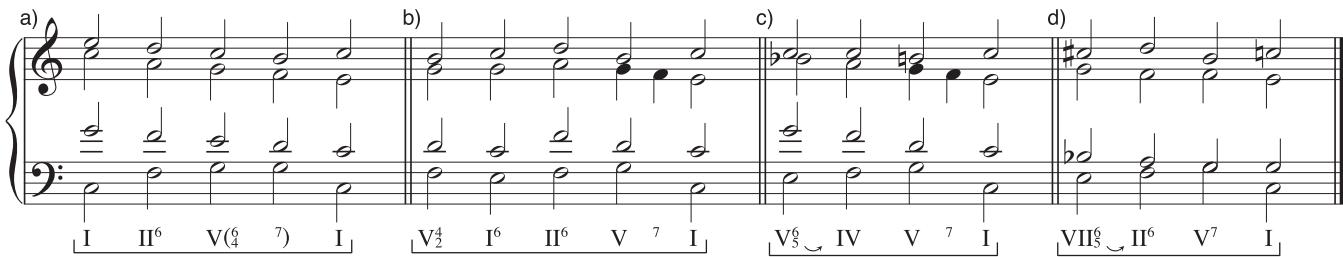 EXAMPLE 1.14 Authentic cadential progressions—initial tonic embellishment