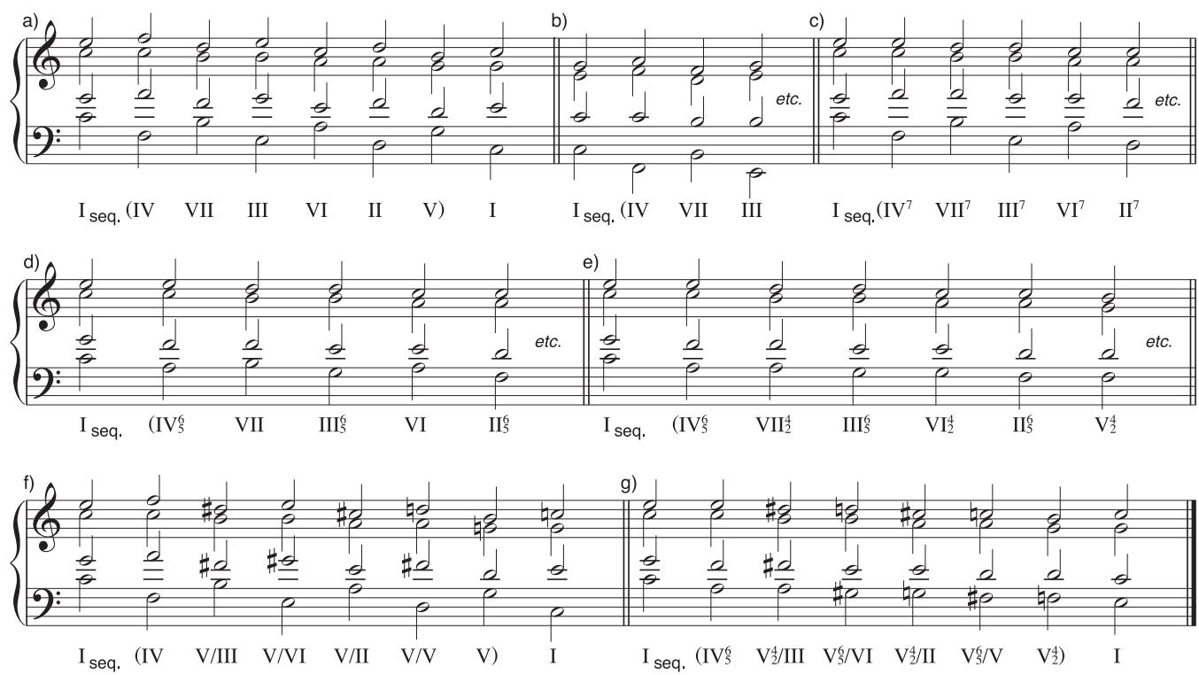 EXAMPLE 1.17 Sequential progressions—descending fi fth