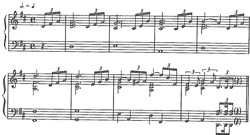 Example 1.3. Durational reduction of “Blue Danube” Waltz, No. 1 (beginning)