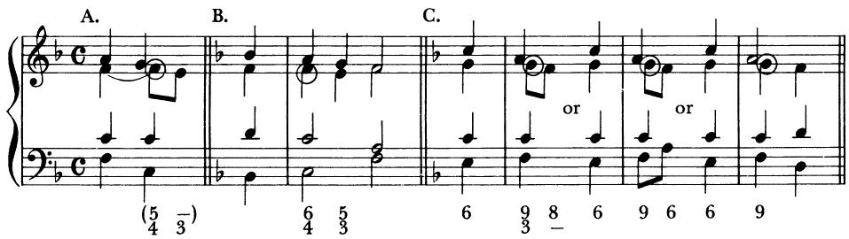 EXAMPLE 1-3 Figured bass symbols for suspensions