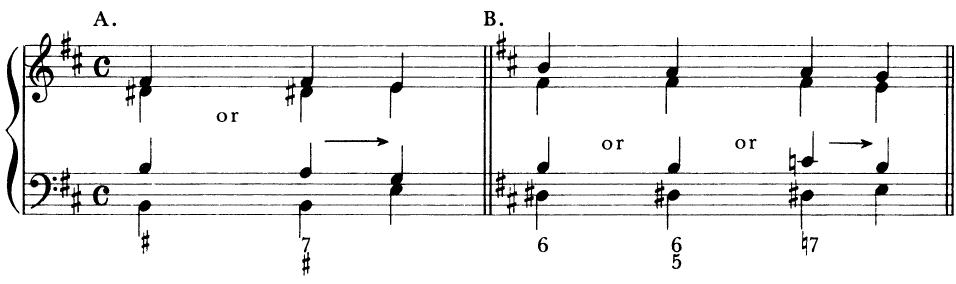 EXAMPLE 1-9 Various applied dominant chords (tonicizing ii in D)