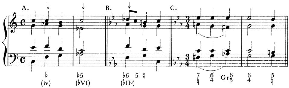 EXAMPLE 1-10 Non-dominant altered chords