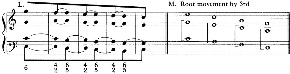 0.；EXAMPLE 1-12 (cont&rsquo;d)