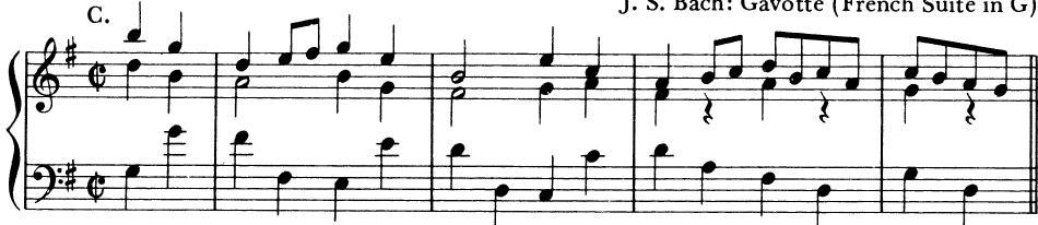 J. S. Bach: Gavotte (French Suite in G)
