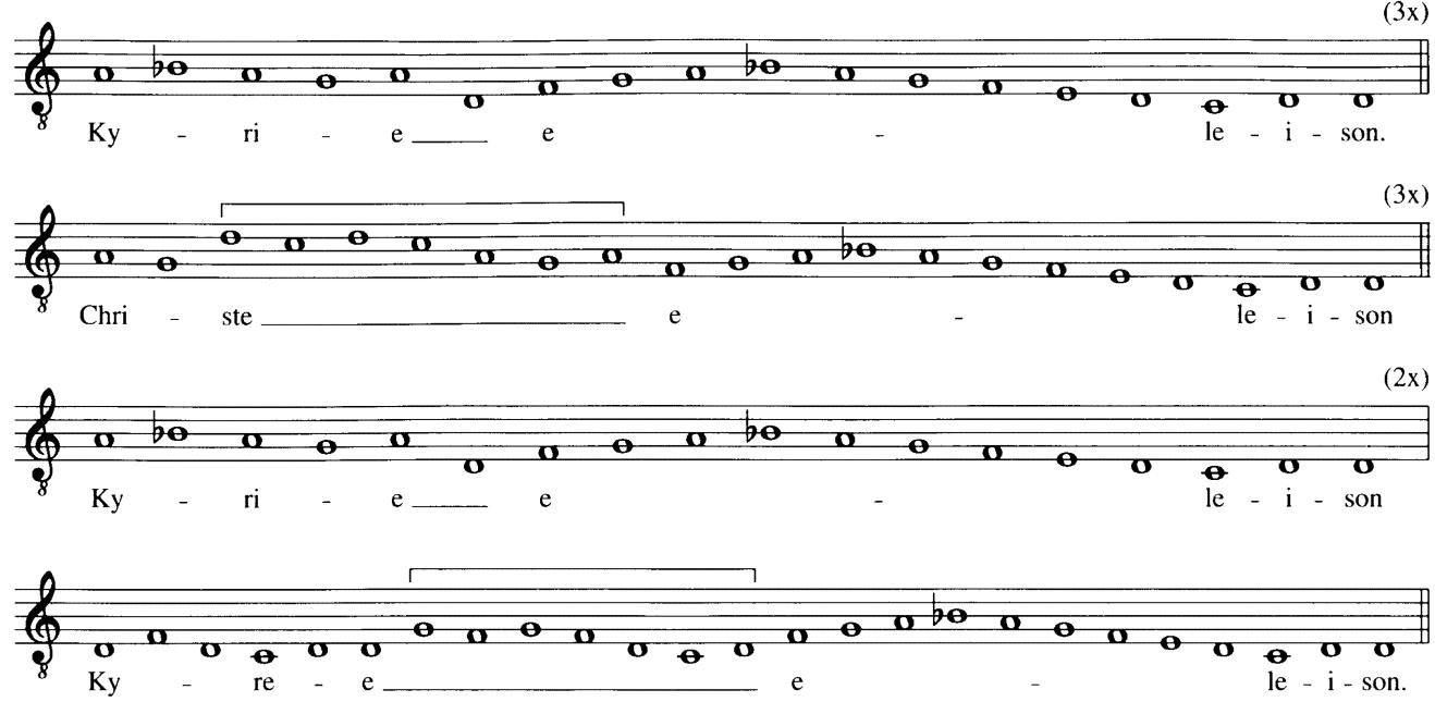 Example 1-3d Kyrie XI (De Dominica; Orbis factor). There is a lot of repetition in this Kyrie, some of it quite obvious. The repetition of the bracketed seven-note fragment in the Christe section, tranposed a fifth lower in the final Kyrie section, is not so obvious on first hearing.