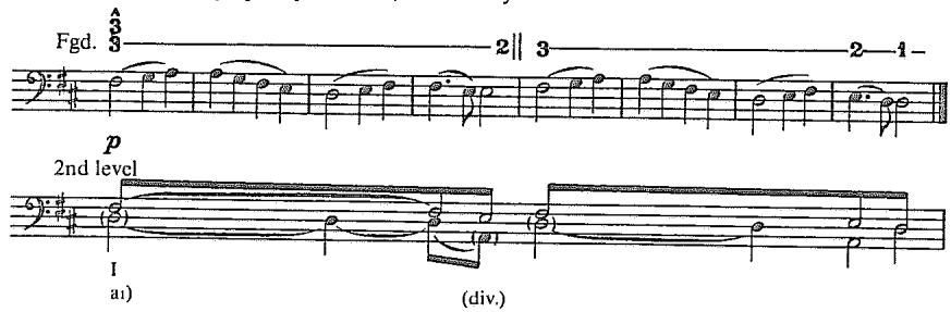 Example 2.2. Schenker, Free Composition, Figure 109, e3 (excerpt)
From Heinrich Schenker, Free Composition, trans. and ed. by Ernst Oster.
Copyright 1979 by Schirmer Books (orig. Longman). Reprinted with permission.