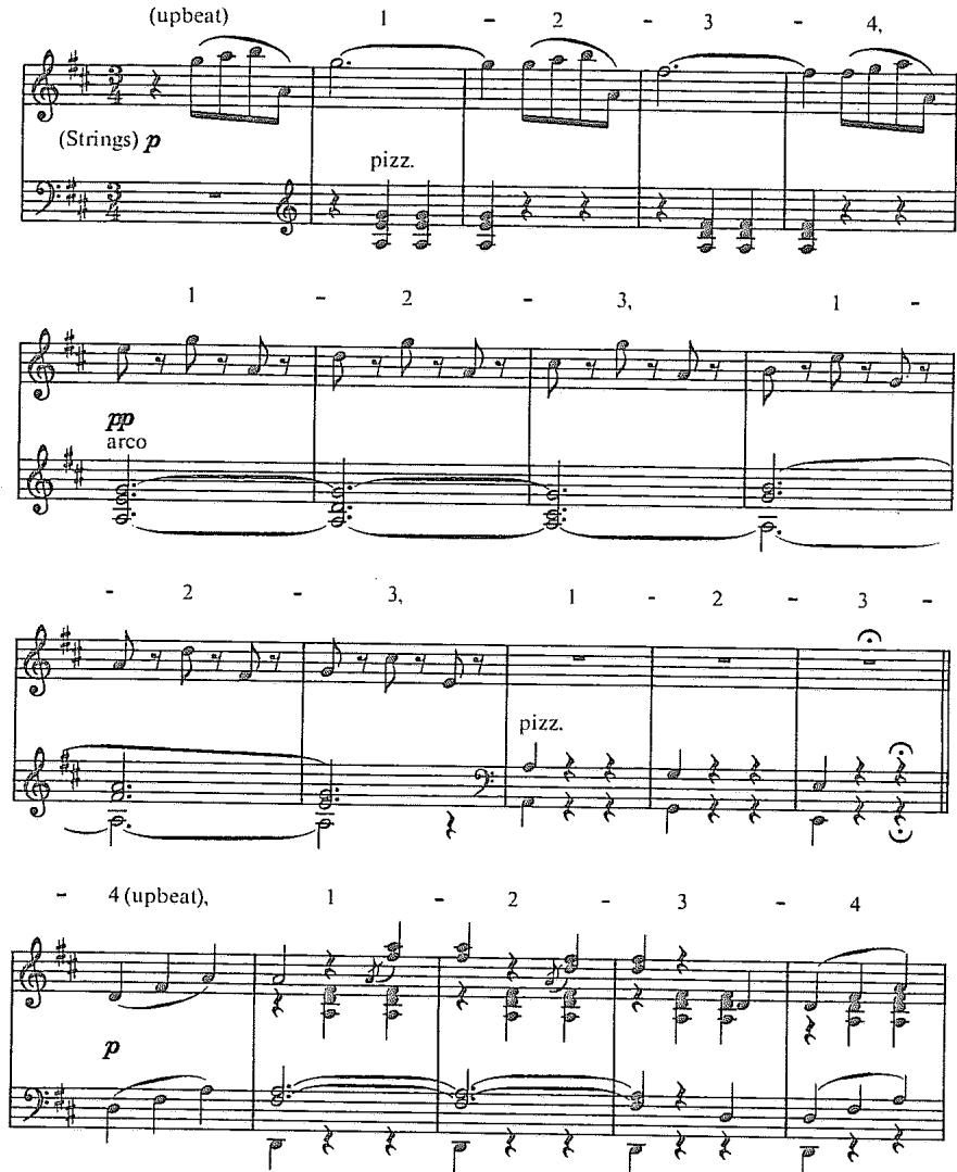 Example 2.4. Johann Strauss, Jr.: &ldquo;Blue Danube&rdquo; Waltz, end of introduction and beginning of Waltz No. 1