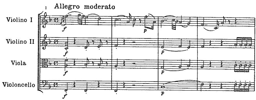 Example 2.13. Dvořák: Serenade for Strings, Op. 22, Waltz (beginning)