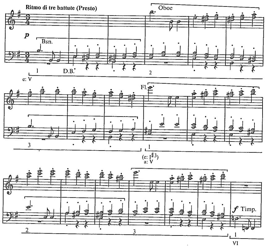 Example 2.16. Beethoven: Symphony No. 9, Scherzo, ritmo di tre battute