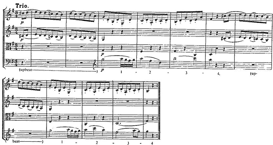 Example 2.17. Mozart: Quartet in D Major, K. 575, third movement, Trio (beginning)