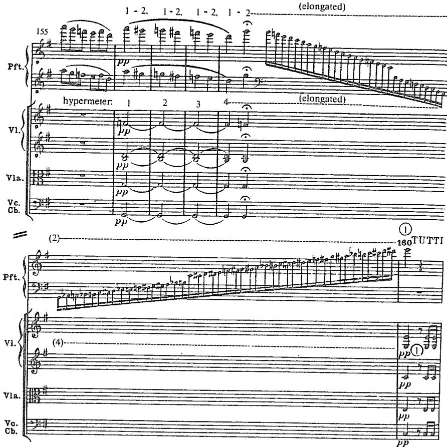 Example 2.19. Beethoven: Piano Concerto No. 4, Op. 58, Rondo, mm. 155–60