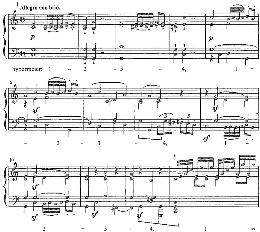 Example 2.20. Beethoven: Piano Sonata in C Major, Op. 2, No. 3, first movement (beginning)
