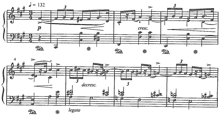 Example 2.22. Chopin: Mazurka in F# Minor, Op. 6, No. 1 (beginning)
