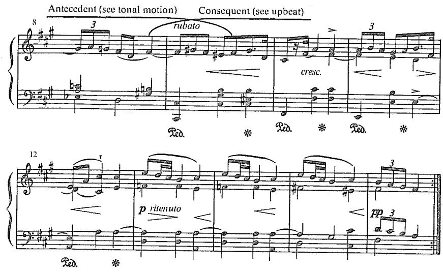 Example 2.22, continued
