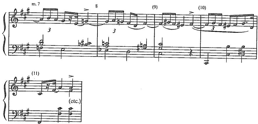 Example 2.23. Recomposition of Chopin&rsquo;s Op. 6, No. 1, mm. 7–10