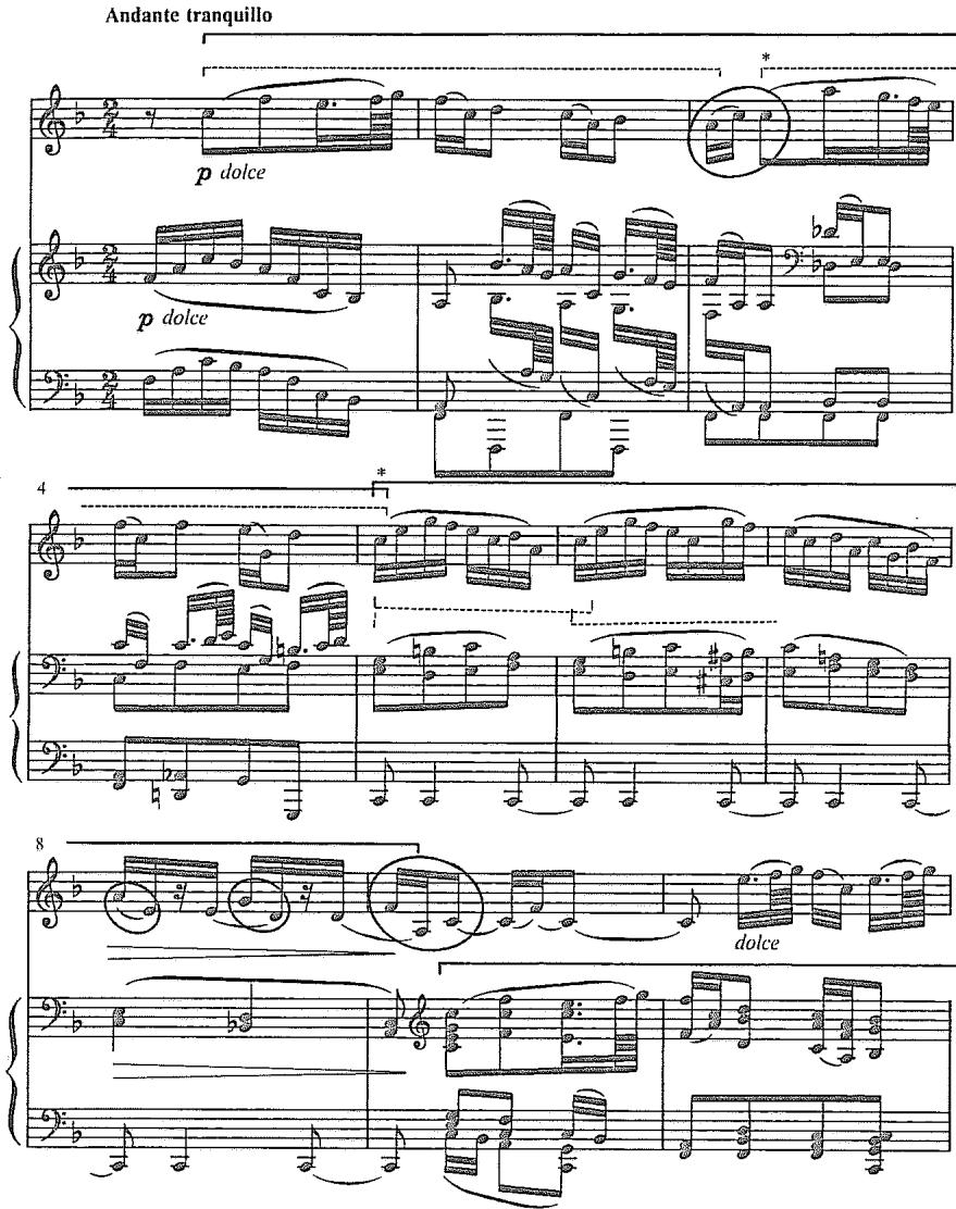 Example 2.24. Brahms: Sonata for Piano and Violin in A Major, Op. 100, second movement (beginning)