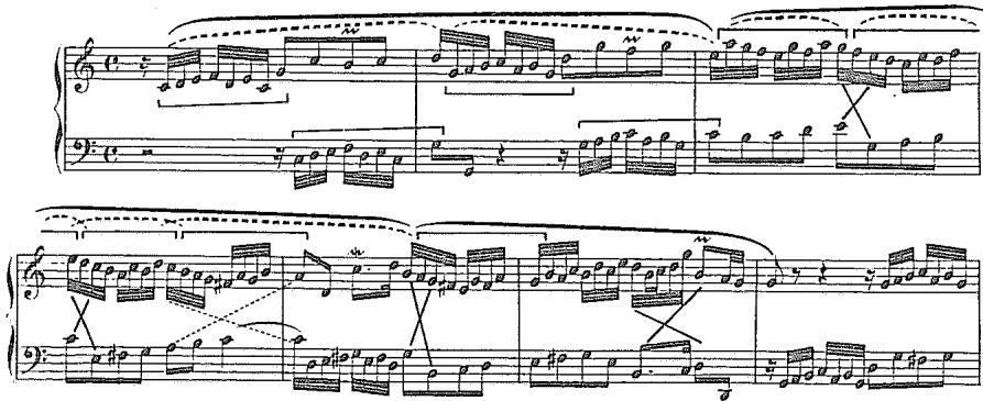 Example 2.26. J. S. Bach: Invention No. 1 in C Major (beginning)