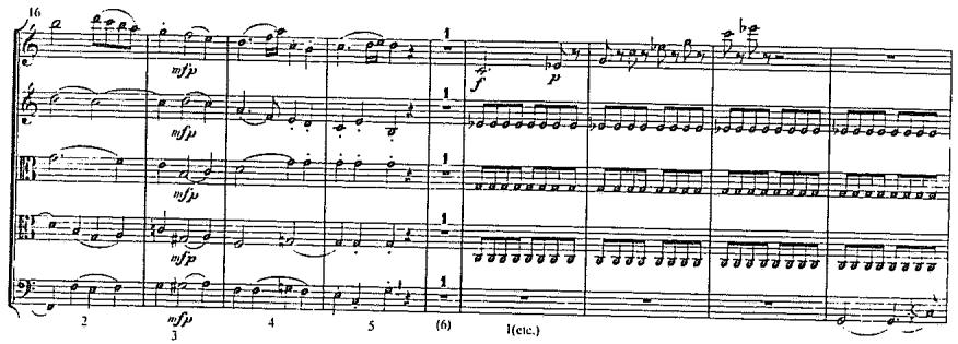 Example 2.30. Mozart: Quintet in C Major, K. 515, first movement (beginning)