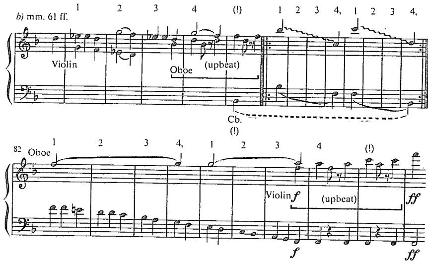 Example 2.32. Schenker, Free Composition, Figure 146, 6b
From Heinrich Schenker, Free Composition, trans. and ed. by Ernst Oster. Copyright 1979 by Schirmer Books (orig. Longman). Reprinted with permission.