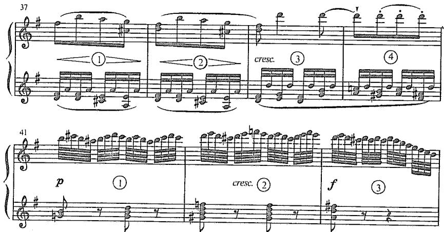 Example 2.35. Beethoven: Piano Sonata in G Major, Op. 14, No. 2, first movement, mm. 37–51