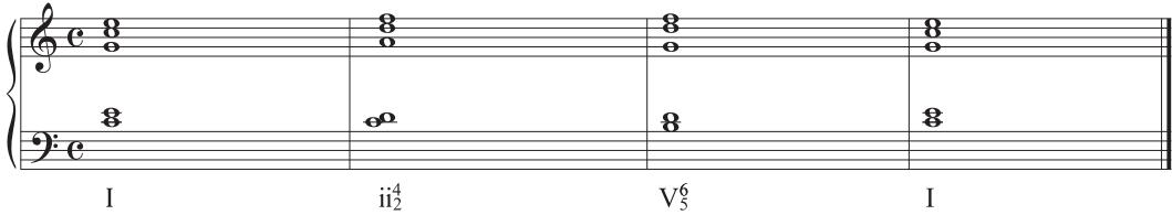 EXAMPLE 2.3   The Page One, J. S. Bach’s Partita in E  minor.