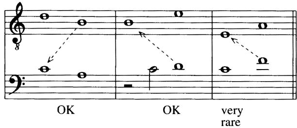 b.