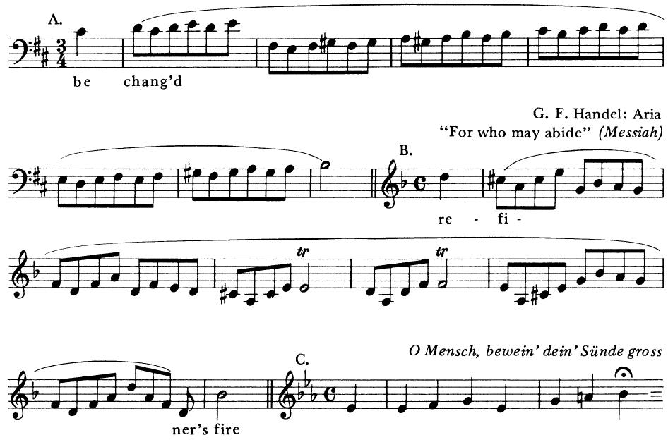 EXAMPLE 2-2；G. F. Handel: Aria &ldquo;The Trumpet shall sound&rdquo; (Messiah)