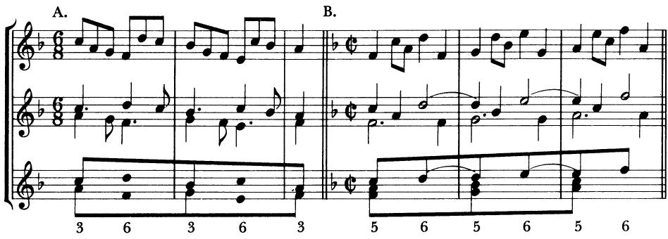 EXAMPLE 2-7 Examples of compound melody
