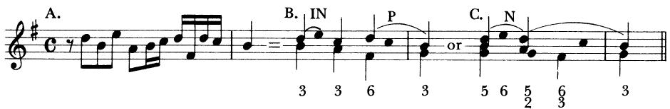 EXAMPLE 2-8