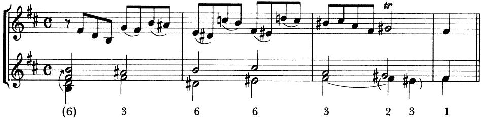EXAMPLE 2-9 Diatonic reduction of subject in Bach&rsquo;s Fugure in b (WTC I)