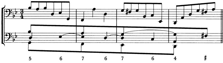 EXAMPLE 2-10 Polyphonic melody in Bach&rsquo;s Sarabande (Cello Suite No. 1 in G)