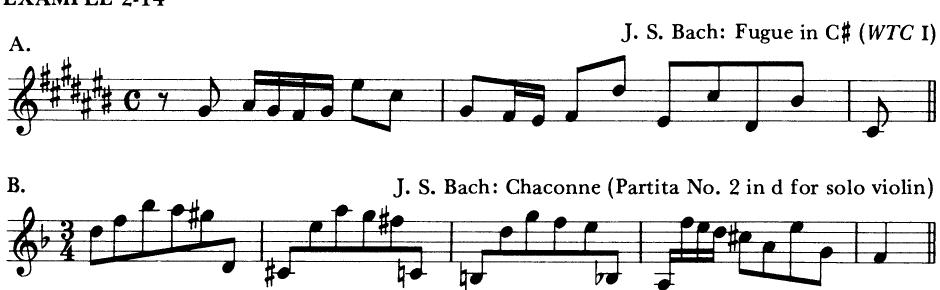 EXAMPLE 2-14