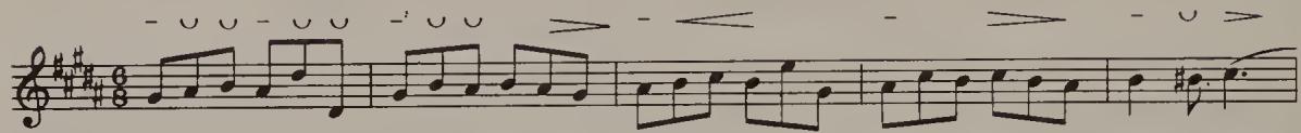 Ex. 2.4. WTC II, Fugue in G sharp minor, subject