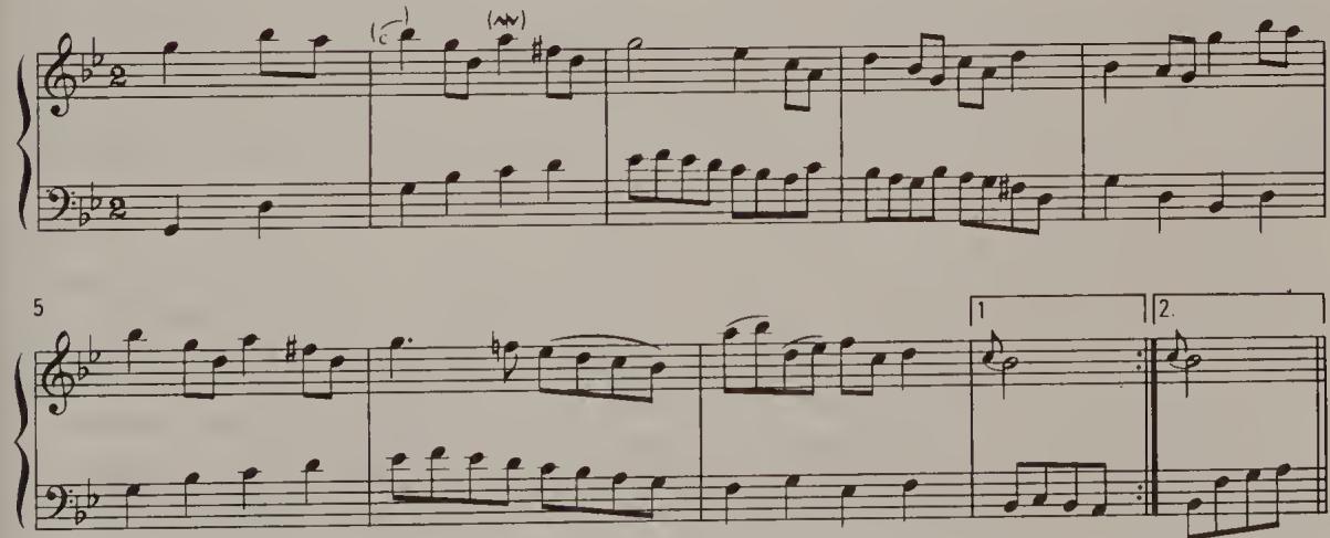 Ex. 2.9. English Suite No. 3, BWV 808, Gavotte, bars 1–8