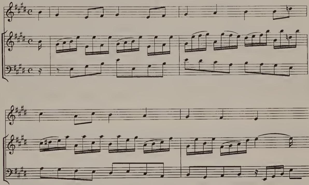 Ex. 2.21. French Suite No. 6, BWV 817, Allemande, bars 1–4, in Steglich&rsquo;s interpretation (Tanzrhythmen, chapter 2, note 1)；THE INTERACTION OF RHYTHM AND DYNAMICS IN POLYPHONIC WORKS