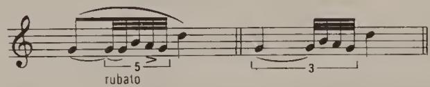 $^{58}$ On Playing the Flute, p. 226. $^{59}$ Essay, p. 158.