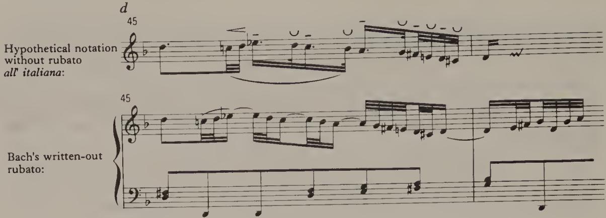 Ex. 2.95 (cont.):