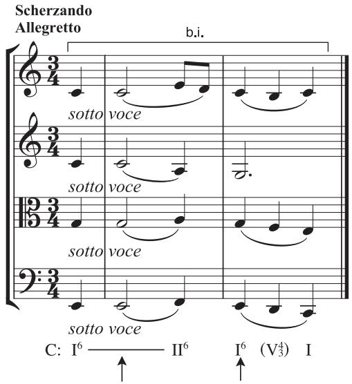 Example 2.4: the opening basic idea lasts one beat more than two full measures. Yet we still identify a “2-m. basic idea,” as defi ned by the presence of two metrical downbeats (shown by the arrows). (See Chap. 5, Ex. 5.26, for the full theme that follows from this basic idea.)