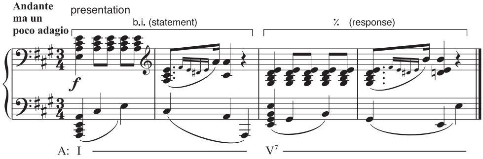Example 2.8: the “statement” form of the basic idea is supported exclusively by tonic harmony; the “response” form, by dominant.