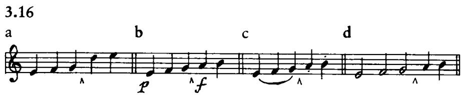 As in 3.14, the distinctive transitions are heard between the third and fourth notes. What makes the transitions distinctive in these cases is change in (a) register, (b) dynamics, (c) pattern of articulation, and (d) length of notes. We state the rule in a fashion parallel to GPR 2: