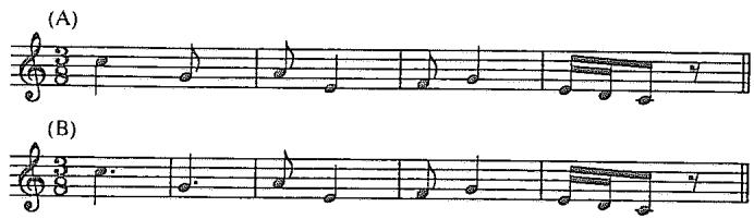 Example 3.1. Kirnberger, The Art of Strict Musical Composition, p. 411 From Johann Philipp Kirnberger, The Art of Strict Musical Composition, trans. by David Beach and Jurgen Thym. Copyright 1982 by Yale University Press. Reprinted with permission.