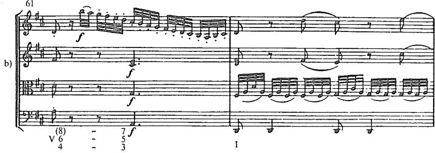 Example 3.12. Haydn: Quartet in D Minor, Op. 76, No. 2, second movement a. mm. 47–51 b. mm. 61–62