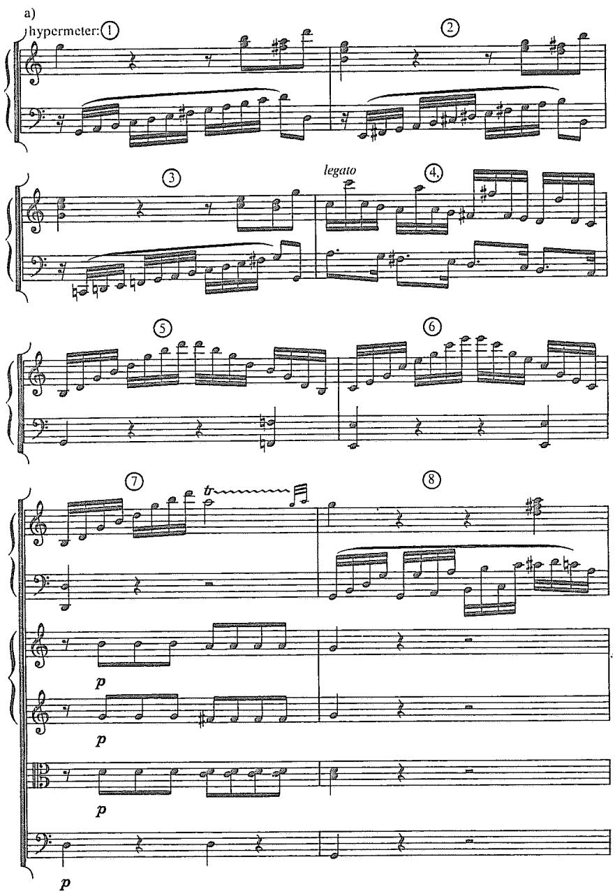 Example 3.16. Mozart: Piano Concerto in C Major, K. 467, first movement a. mm. 171–78 b. mm. 180–94