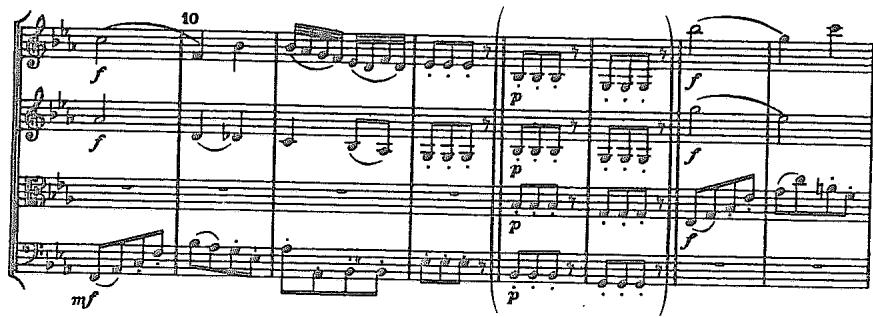 Example 3.18. Haydn: Quartet in Eb Major, Op. 71, No. 3, first movement (beginning)