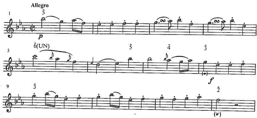 Example 3.24. Haydn: Symphony No. 84, first movement, allegro (beginning)