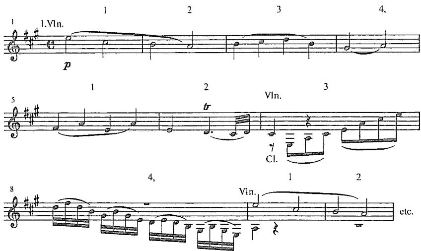 Example 3.25. Mozart: Quintet for Clarinet and Strings, K. 581, first movement (beginning)